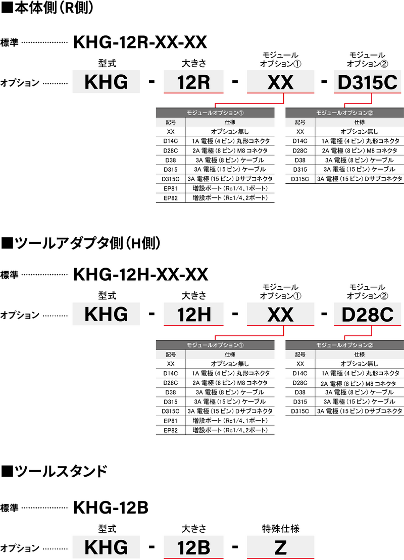 KHG