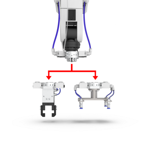ツールチェンジャー/ハンドチェンジャーとは