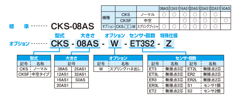 中新社