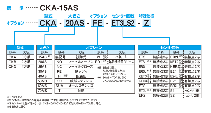 中新银行