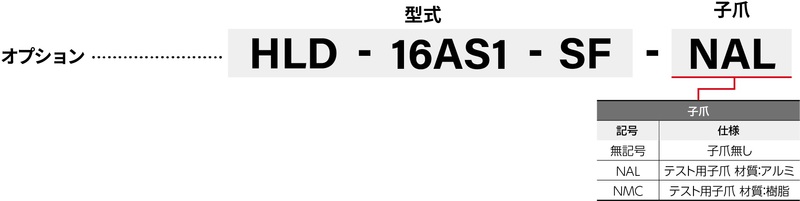 HLD