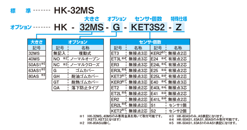 ☆お求めやすく価格改定☆ 近藤製作所 HK-40MS-KET2S2 平行ハンド