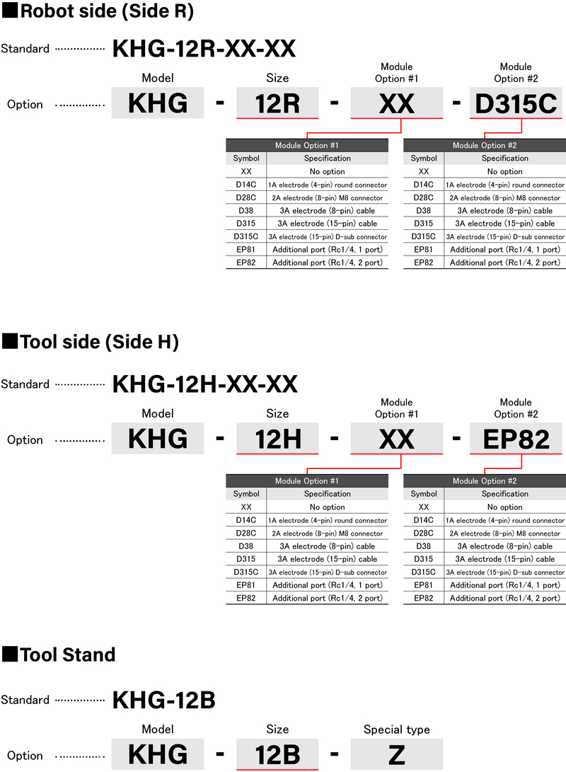 KHG