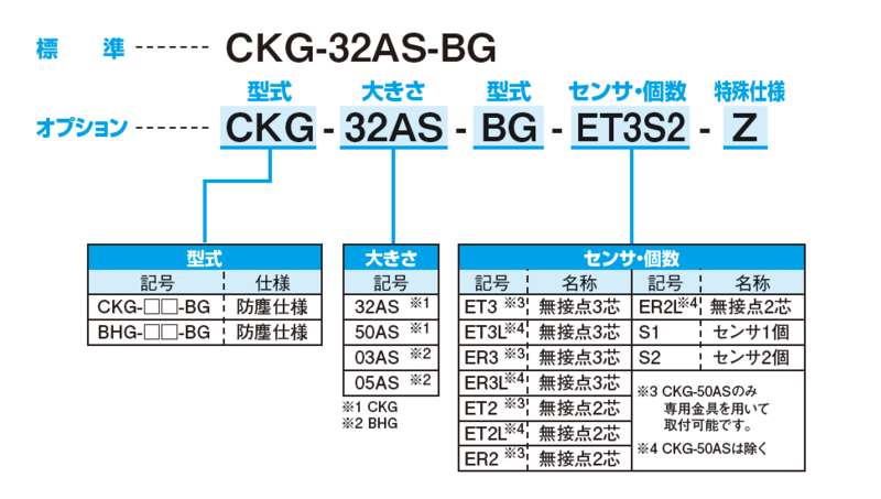 长江