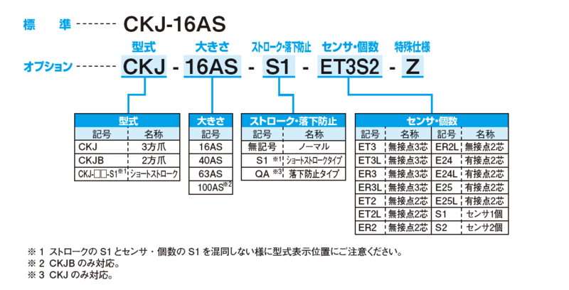 中新社