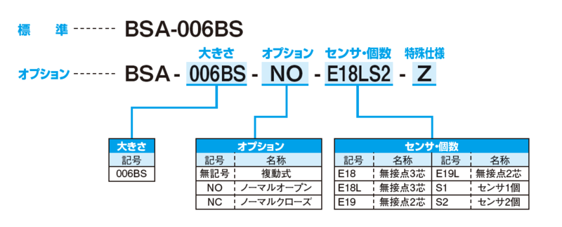 软件联盟