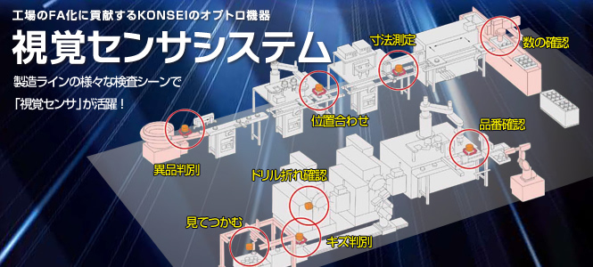 視覚センサシステム